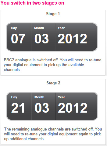 Lymington digital switchover 2012